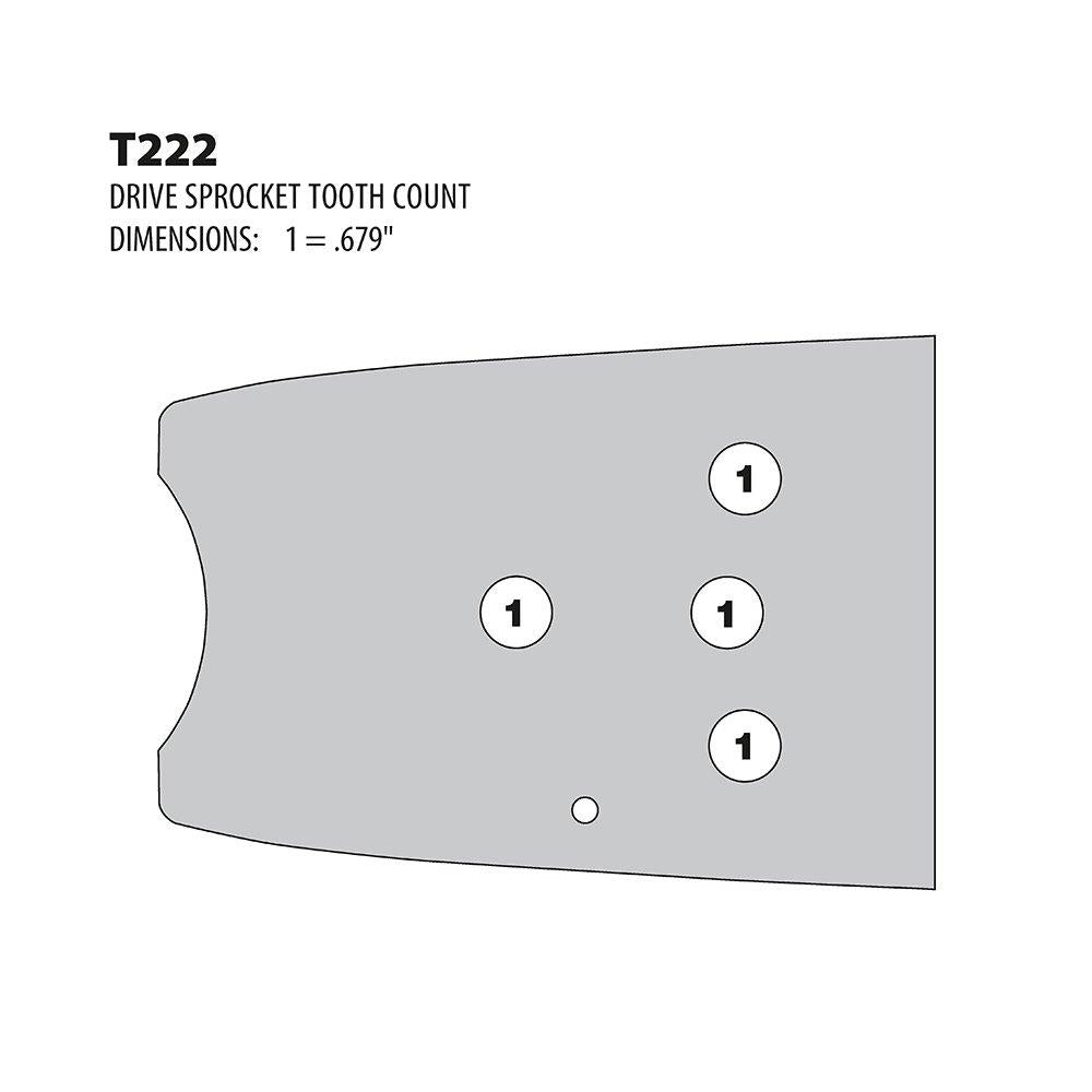 Oregon 361SNCT222 Harvester 36" Guide Bar, 3/4" Pitch, .122" Gauge